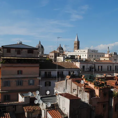Bed and breakfast Lombardo